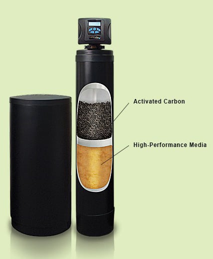 How water softeners work - best water softener for Jacksonville Florida hard water